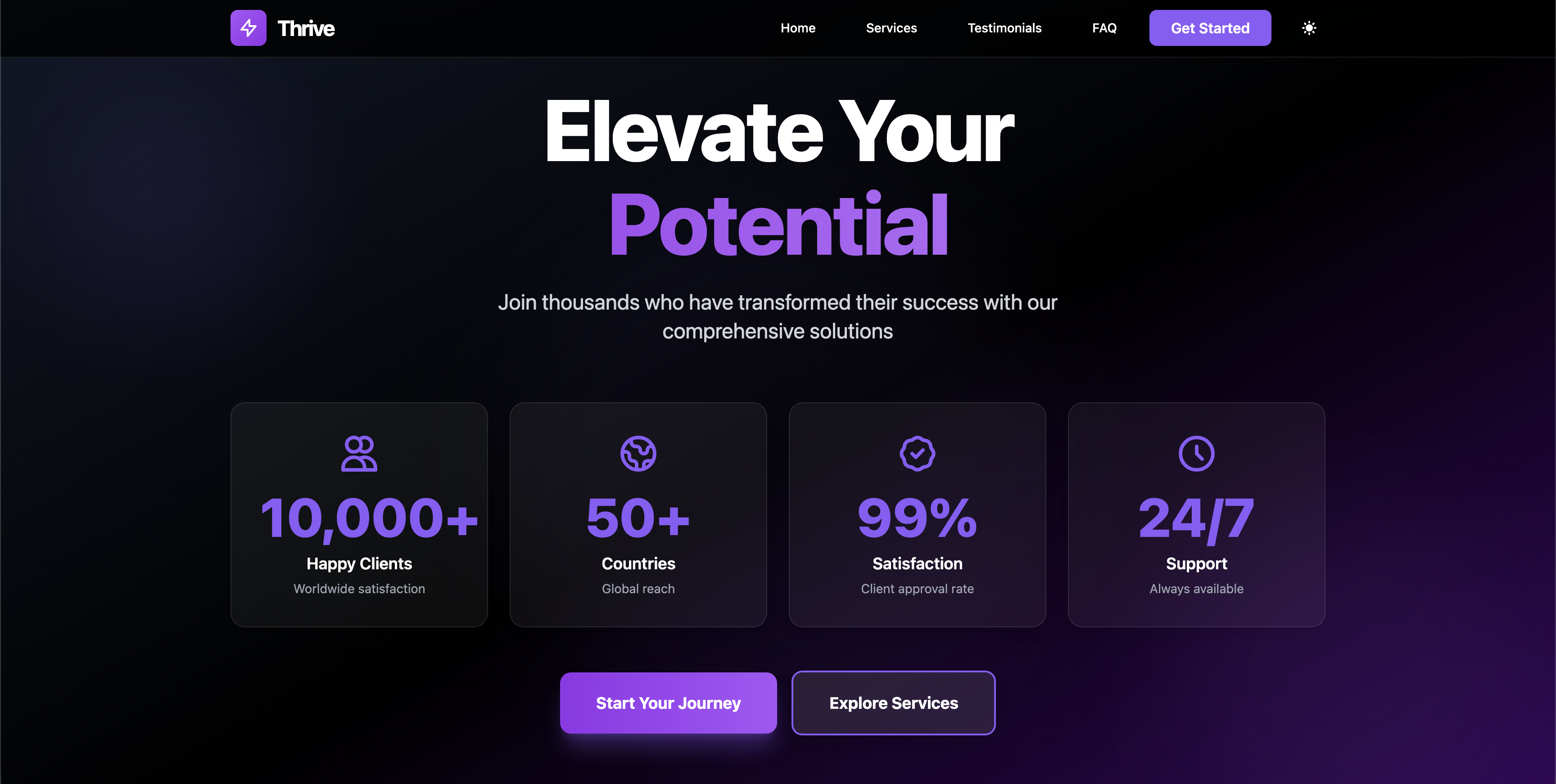 Thrive - Premium Tailwind CSS Template Preview